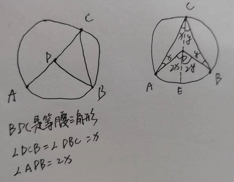 圆的基本性质