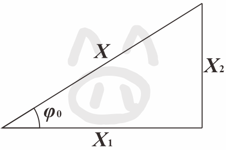3-3-2 单自由度小阻尼系统振动解的三角函数化简