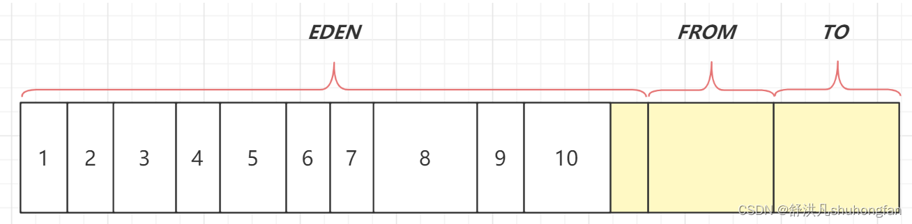 [外链图片转存失败,源站可能有防盗链机制,建议将图片保存下来直接上传(img-jAPOkQxl-1645242489940)(img/image-20210831213622704.png)]