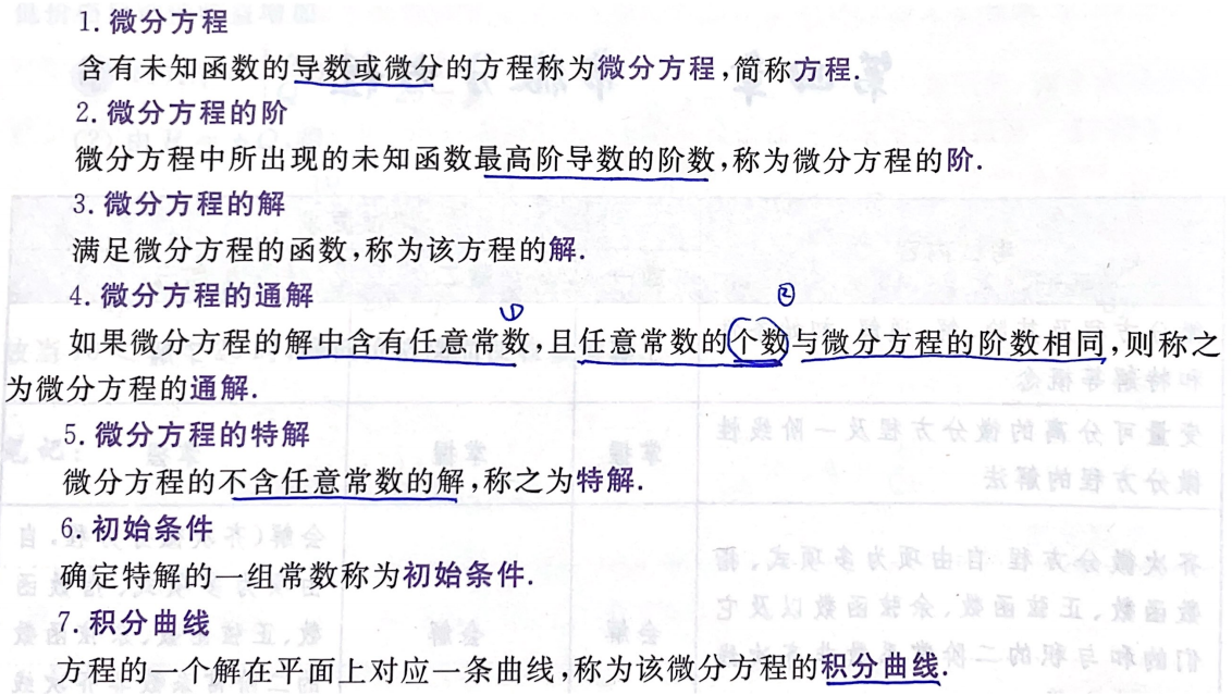 高数(上) Ch7.微分方程_高等数学(理工类·第五版)上册第七章微分方程 