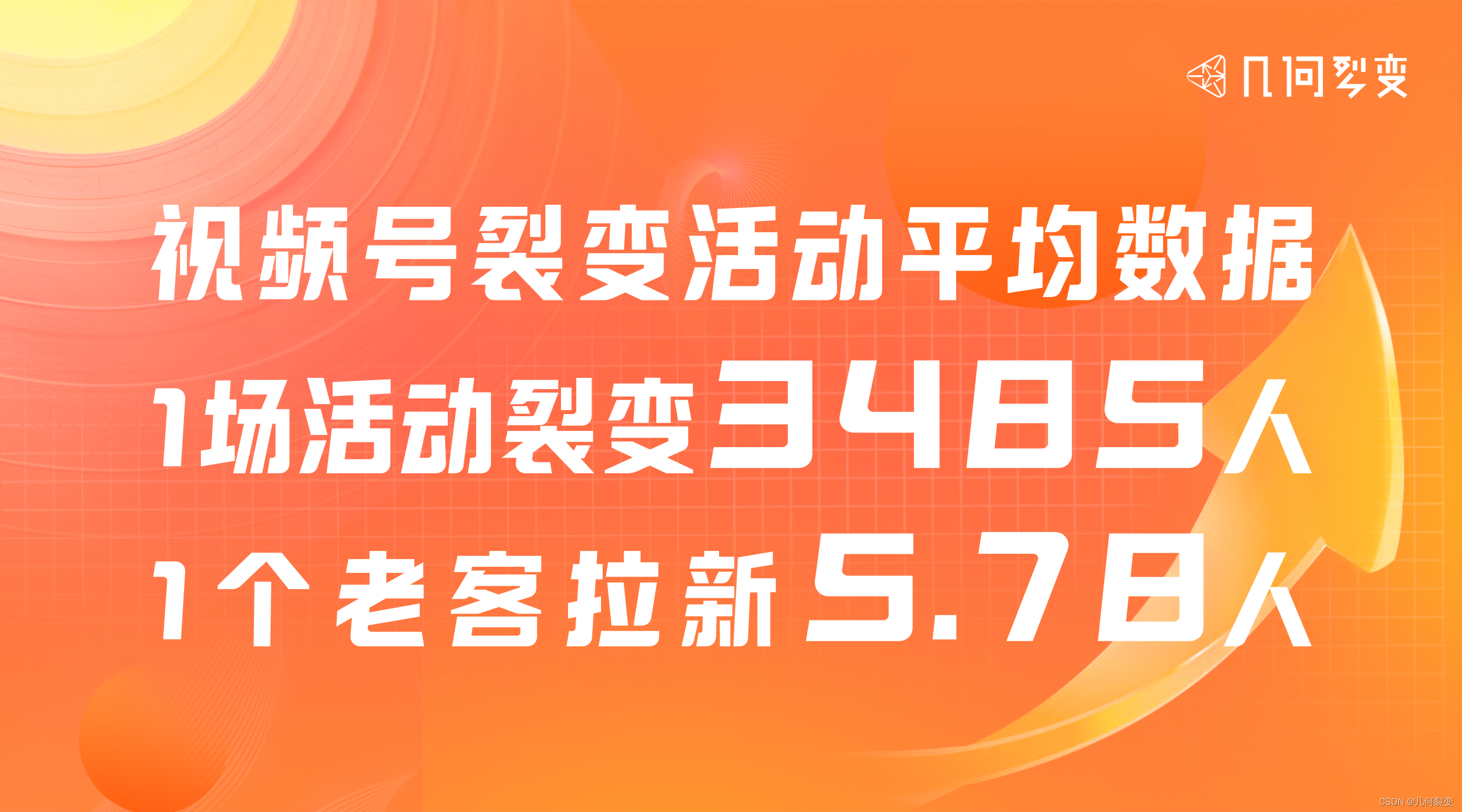 视频号粉丝裂变2大玩法，实现粉丝狂飙式增长