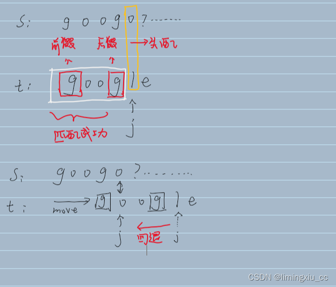 ![在这里插入图片描述](https://img-blog.csdnimg.cn/873f0340ef8c4df5aa56346517bdeac1.png