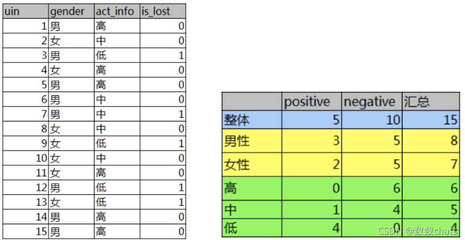 ここに画像の説明を挿入します