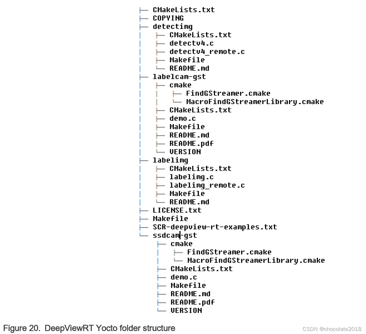 【无标题】_deepview-CSDN博客