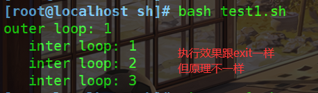 应该是你见过最详细的shell编程循环语句解析了（for循环、while循环、until循环）