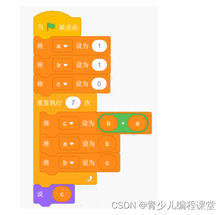 全国青少年信息素养大赛图形化编程初赛·模拟二卷，含答案解析