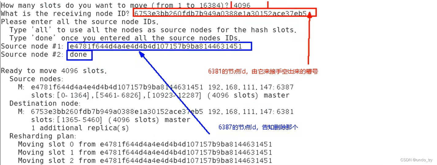 容器虚拟化技术Docker（二）mysql主从配置案例、redis集群搭建及扩容、缩容案例详解