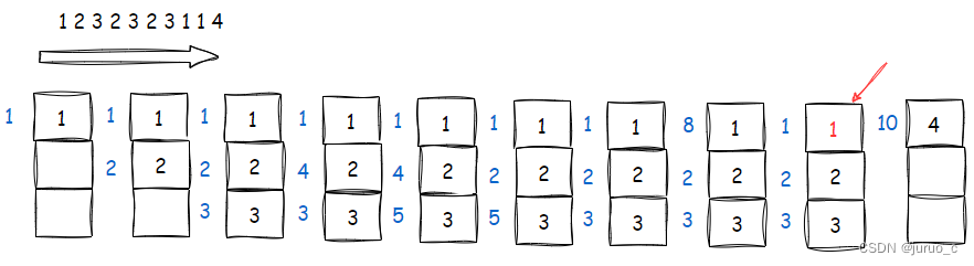 【CMU 15-445】Proj1 Buffer Pool Manager