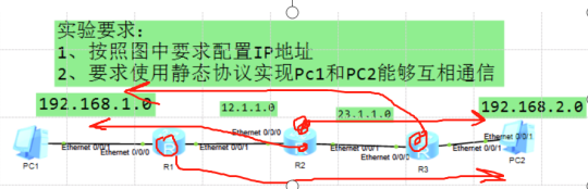 ensp ：使用静态协议实现两台pc之间的通信