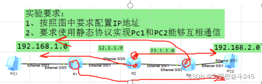 ensp ：使用静态协议实现两台pc之间的通信