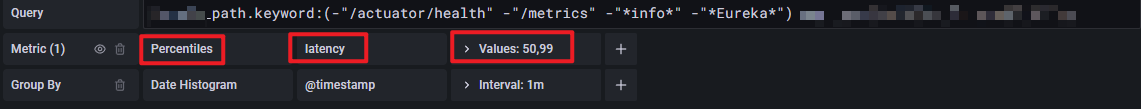 Percentiles ES Query