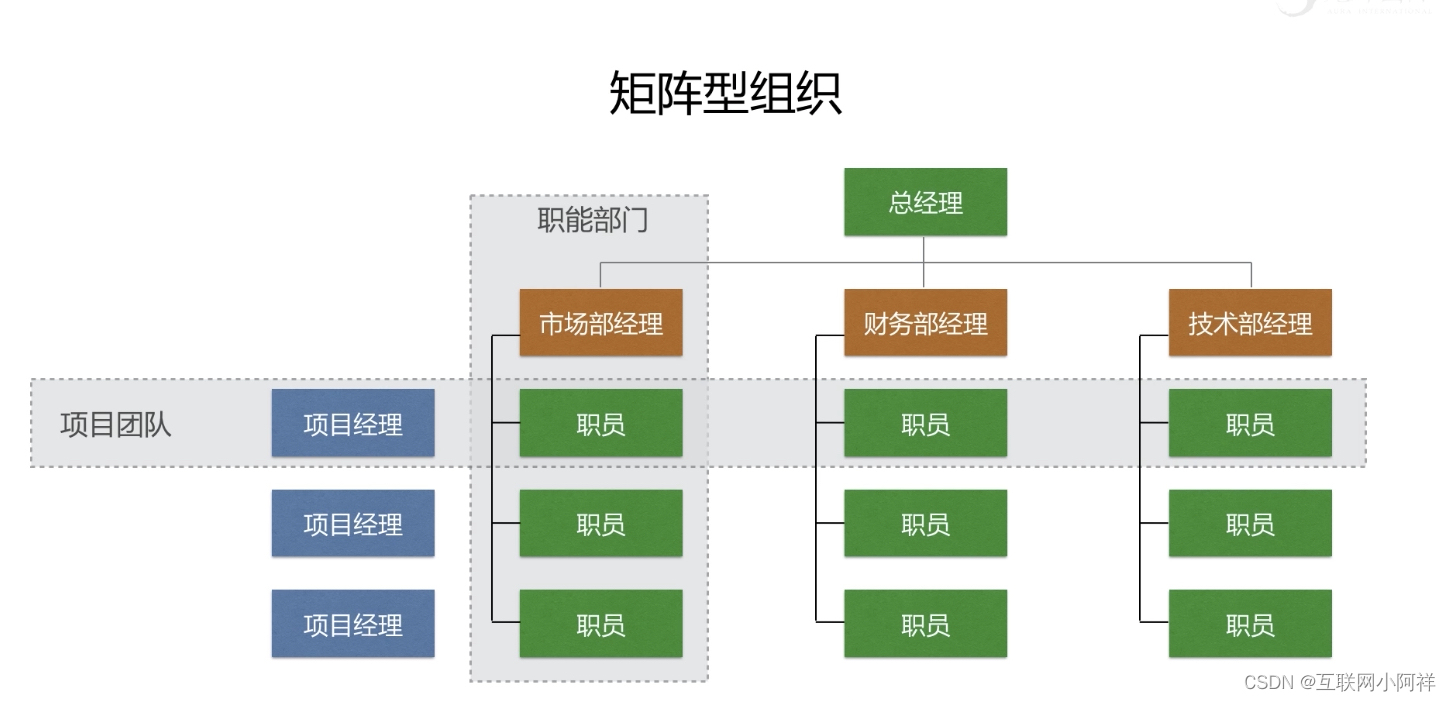 ここに画像の説明を挿入