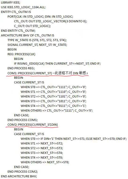 [EDA] 给出一个状态机，请把它的组合进程分为2个，分别命名为COM1和COM2，其中：COM1实现对外的控制信号输出，COM2实现状态译码。