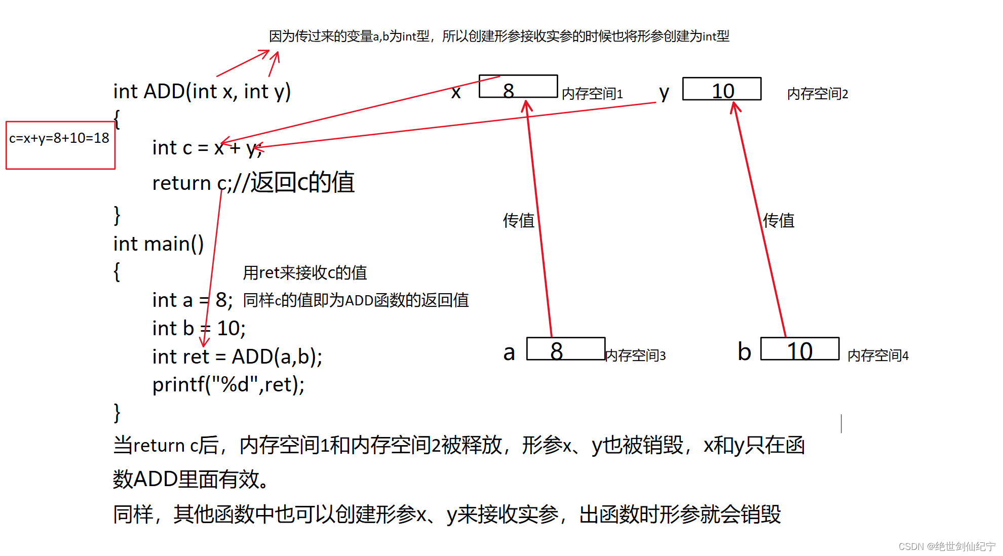 常量表达式，代数式的定义与概念