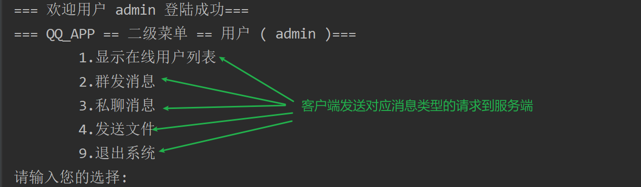 JavaSE---多用户网络通信系统