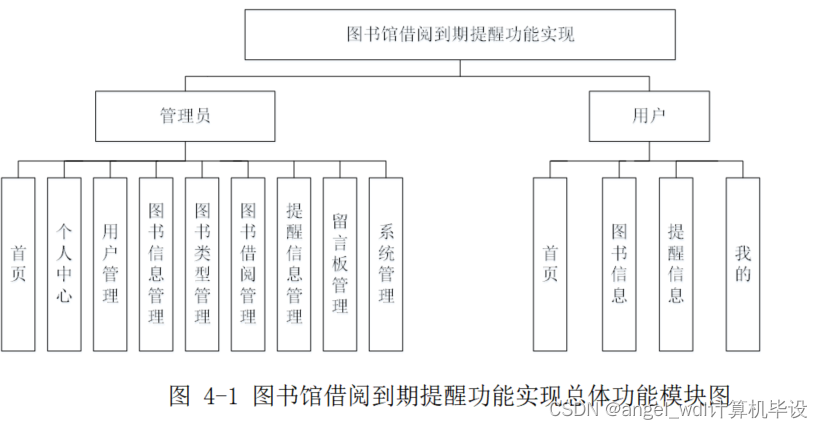 f76fd7bd1dff48bab9422a500bfe56b0.png