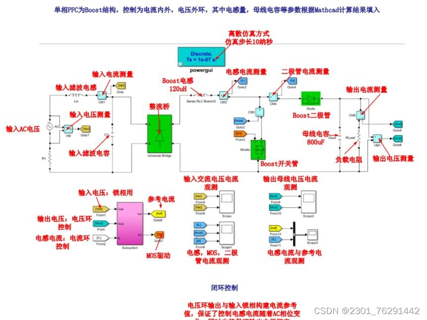 请添加图片描述