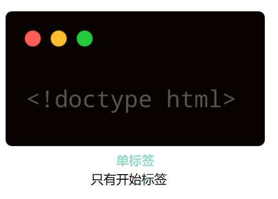 （2）HTML基本标签_纯文本格式是什么格式-CSDN博客