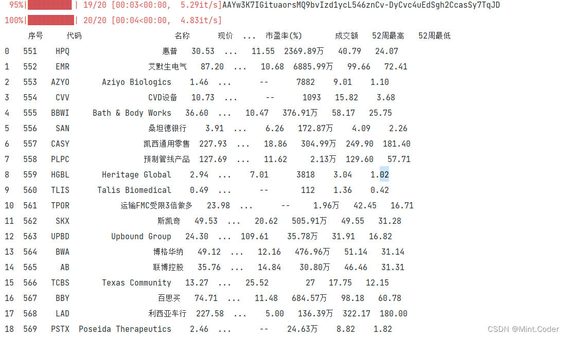 同花顺数据获取思路及算法