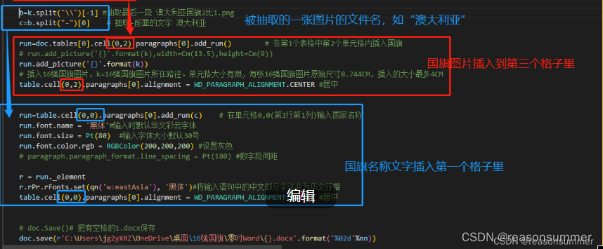 【教学类-21-01】20221205《青花茶杯-A4纸插入式纸盒》（大班主题《我是中国人》)