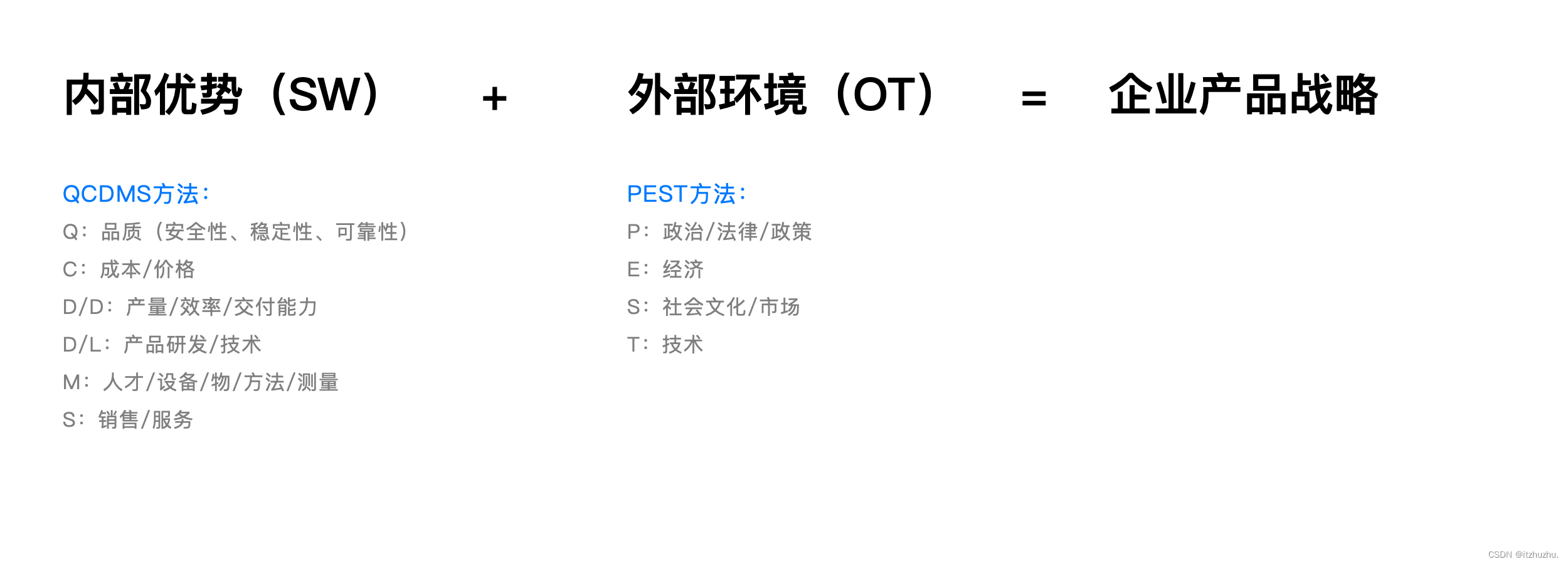 SWOT分析注意事项：