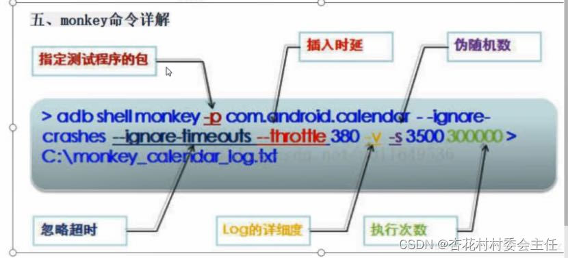 Monkeys And Morality Crash Course Psychology #19 Monkey详解_monkey --kill-procress-after-error 会停止monkey吗-CSDN博客