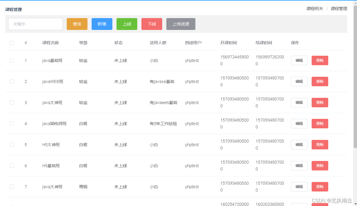 缓存服务使用总结