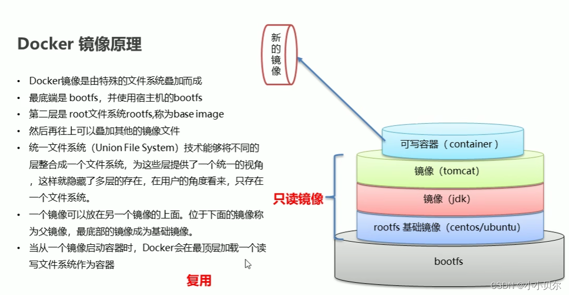 [外链图片转存失败,源站可能有防盗链机制,建议将图片保存下来直接上传(img-dU6ZOYim-1681874026407)(C:\Users\20305\AppData\Roaming\Typora\typora-user-images\image-20230418151336883.png)]