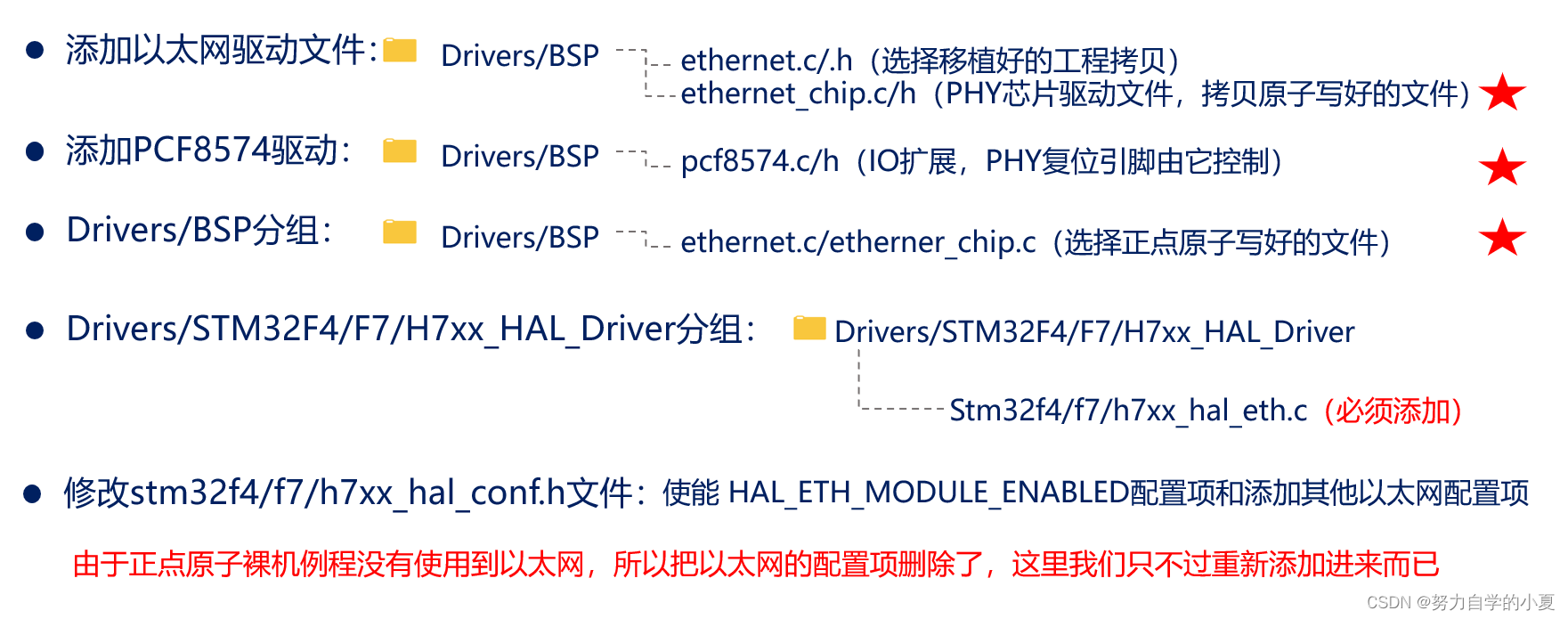 添加以太网驱动