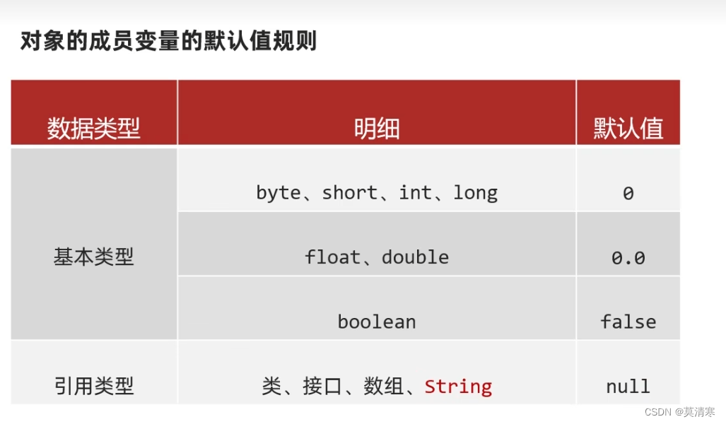 ここに画像の説明を挿入