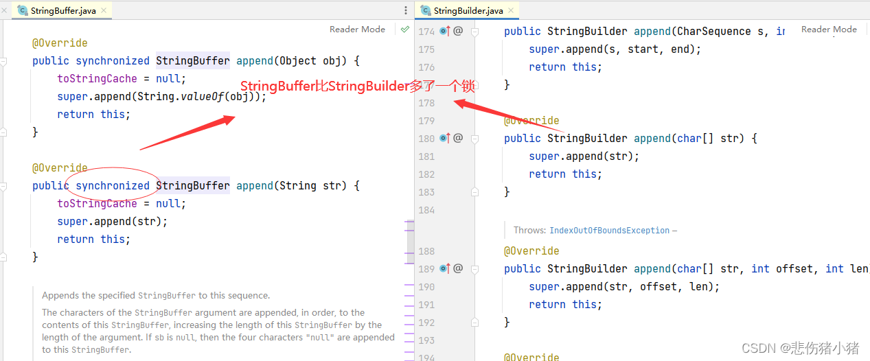 【JavaSE】String类总结，StringBuilder、StringBuffer、String的区别讲解