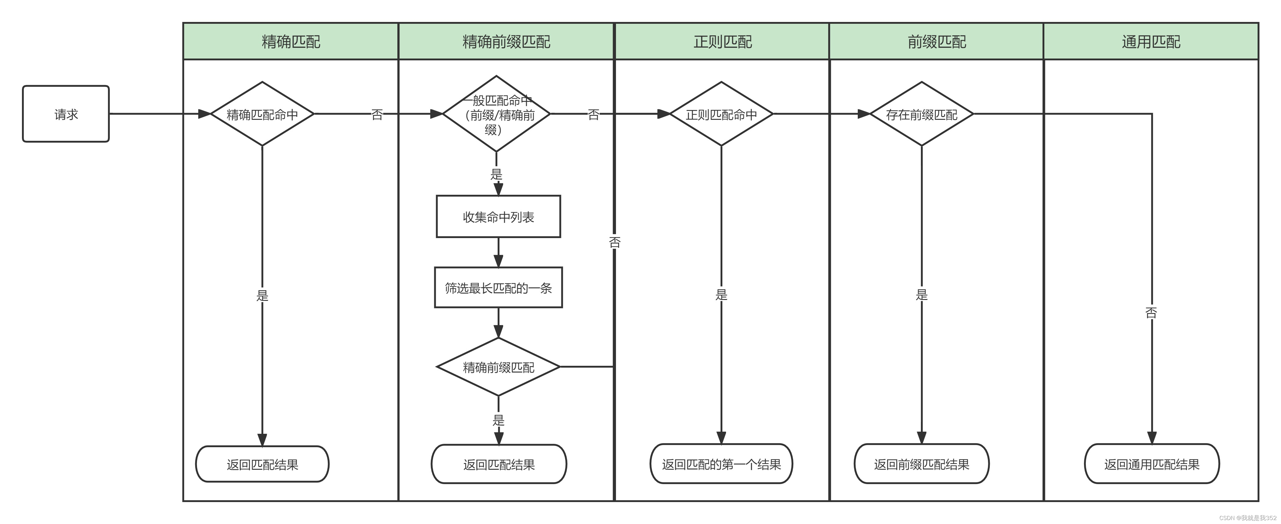 ここに画像の説明を挿入します