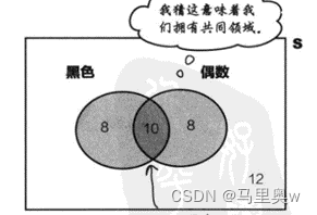 第三列文本居左