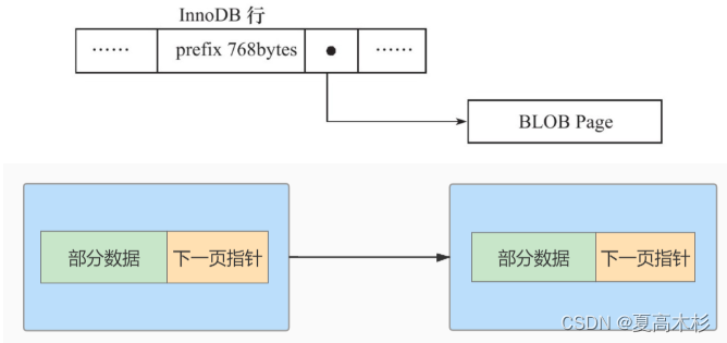 f7d8d818c8c640a7b2d6c1424c4e7acb.png