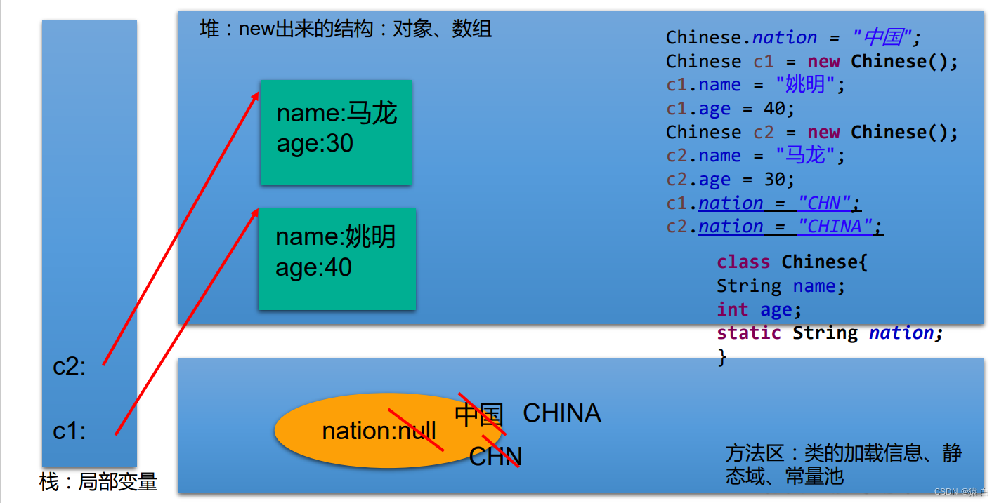 f7dfc6aa2a554559994d62b74a4f77e6.png