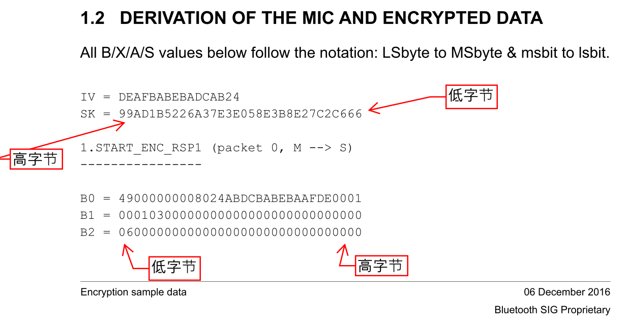 用python实现AES加密解密_pycryptodome Import Aes-CSDN博客