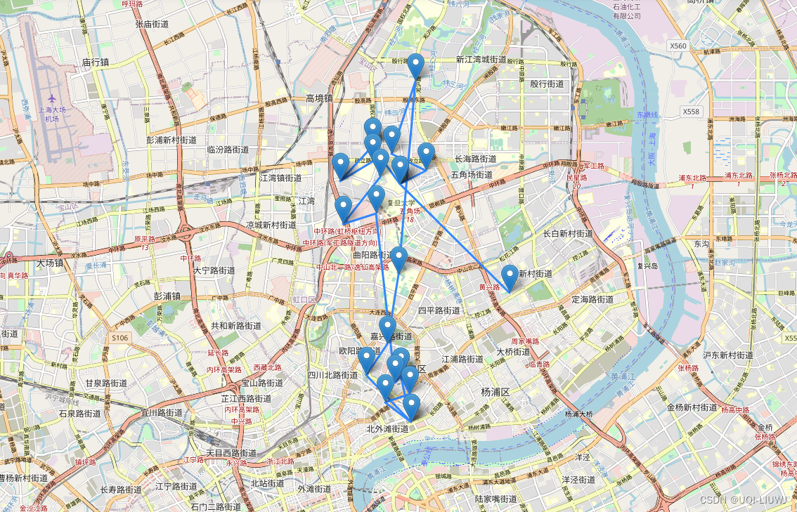 数据集笔记：Telecom Shanghai Dataset