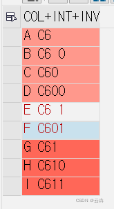 ABAP 颜色设置_abap选择屏幕字体颜色-CSDN博客