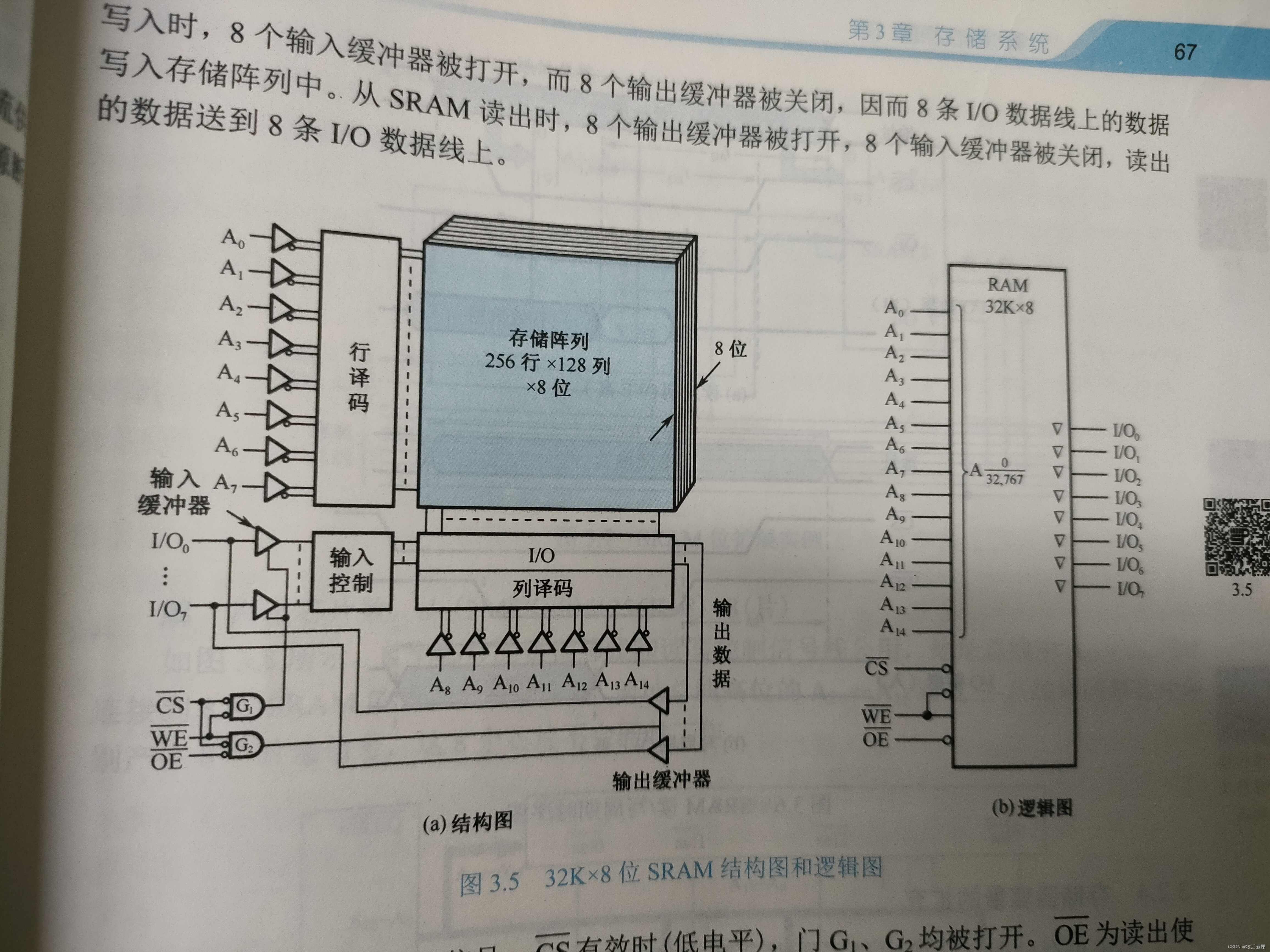存储系统的概念