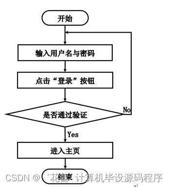 f7ebfe8cc4c34f609d6207945363fb81.png