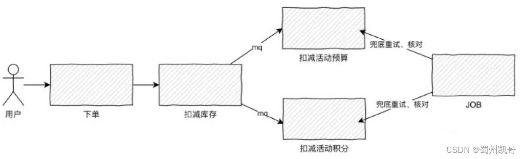 f7edcce1bc2d4a66b77123e1f73902d1.png