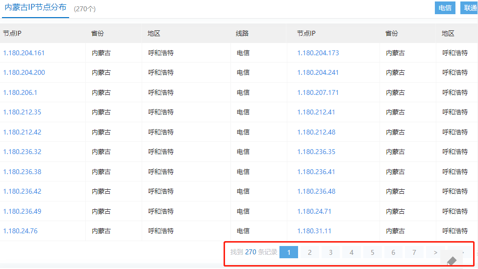 数据采集：selenium 获取 CDN 厂家各省市节点 IP