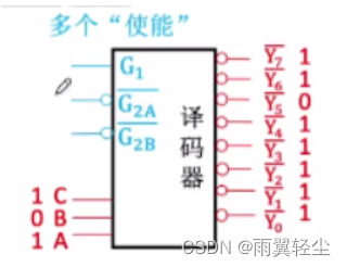 [外链图片转存失败,源站可能有防盗链机制,建议将图片保存下来直接上传(img-KzpZnpSp-1674904175363)(C:\Users\Administrator\AppData\Roaming\Typora\typora-user-images\image-20230128181522688.png)]