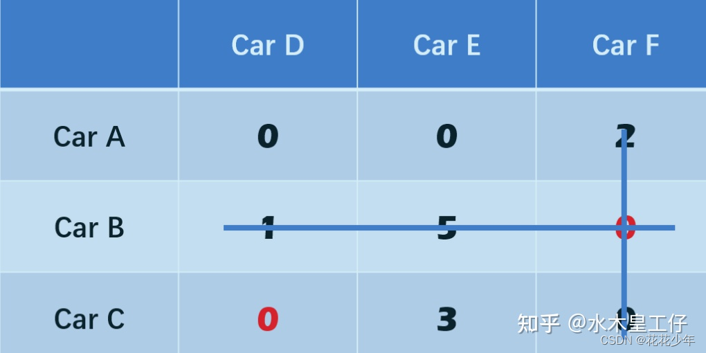 ここに画像の説明を挿入します