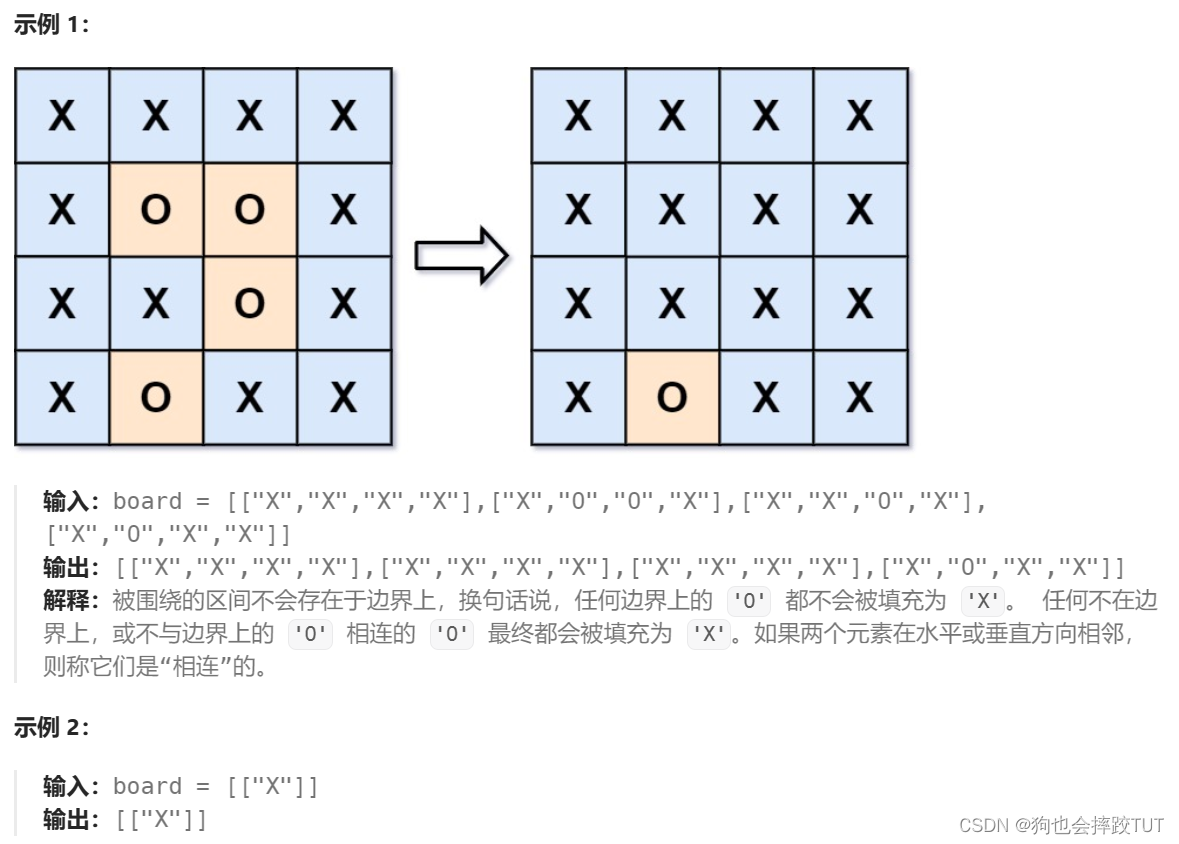 【刷题篇】回溯算法（深度优先搜索（一））