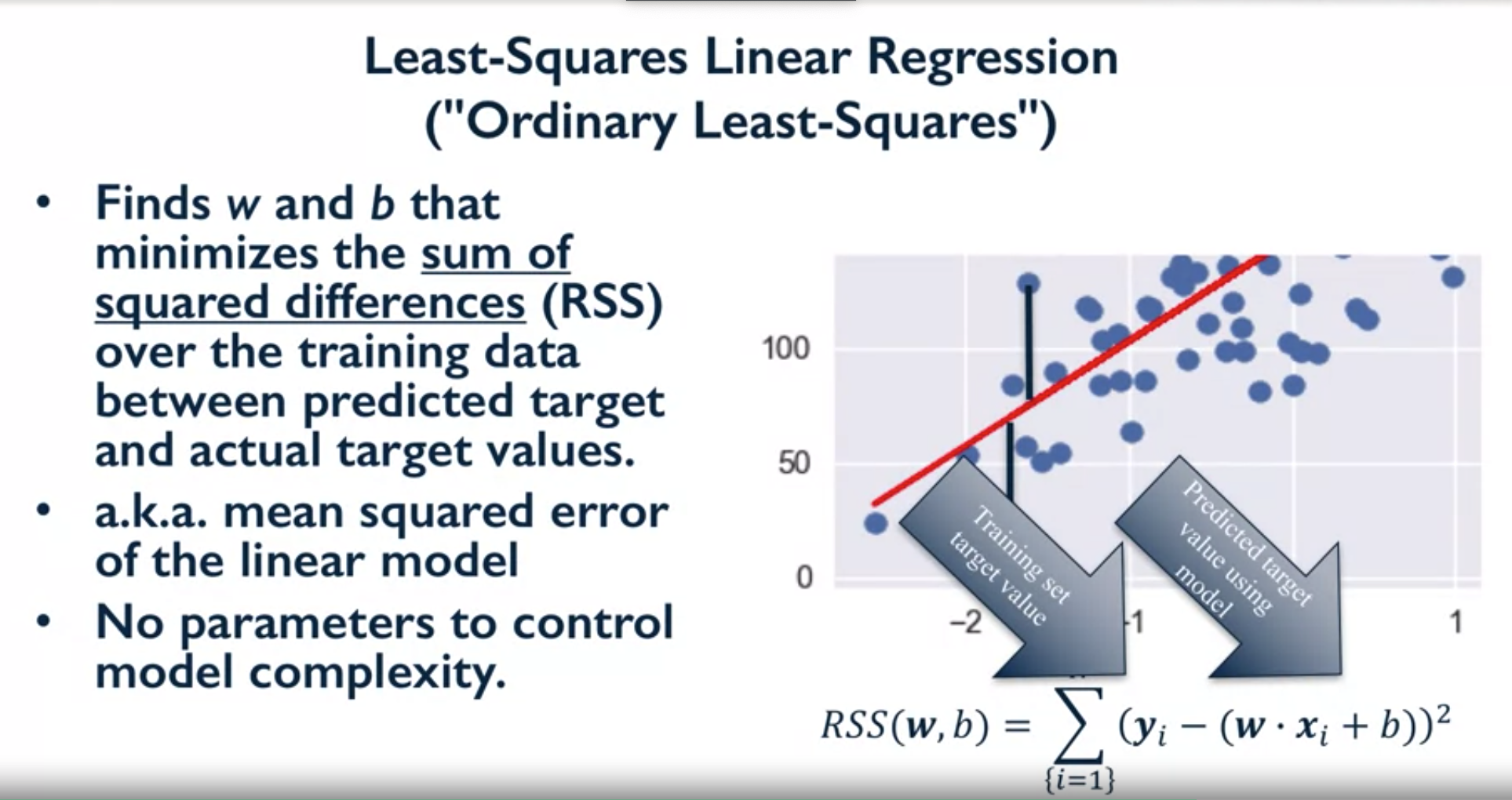 Linear Regression: Least-Squares_linear least squares regression-CSDN博客