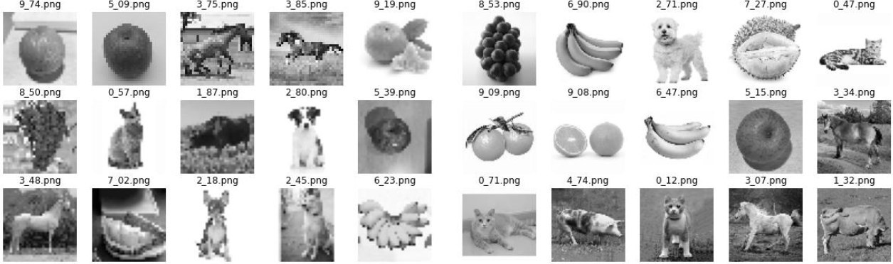 ▲ 图2.1.3 灰度图像转换