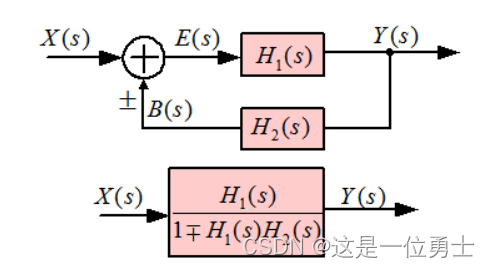 级联、并联和反馈系统