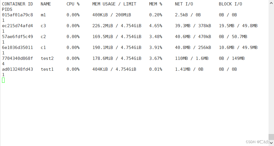 docker的资源控制管理——Cgroups