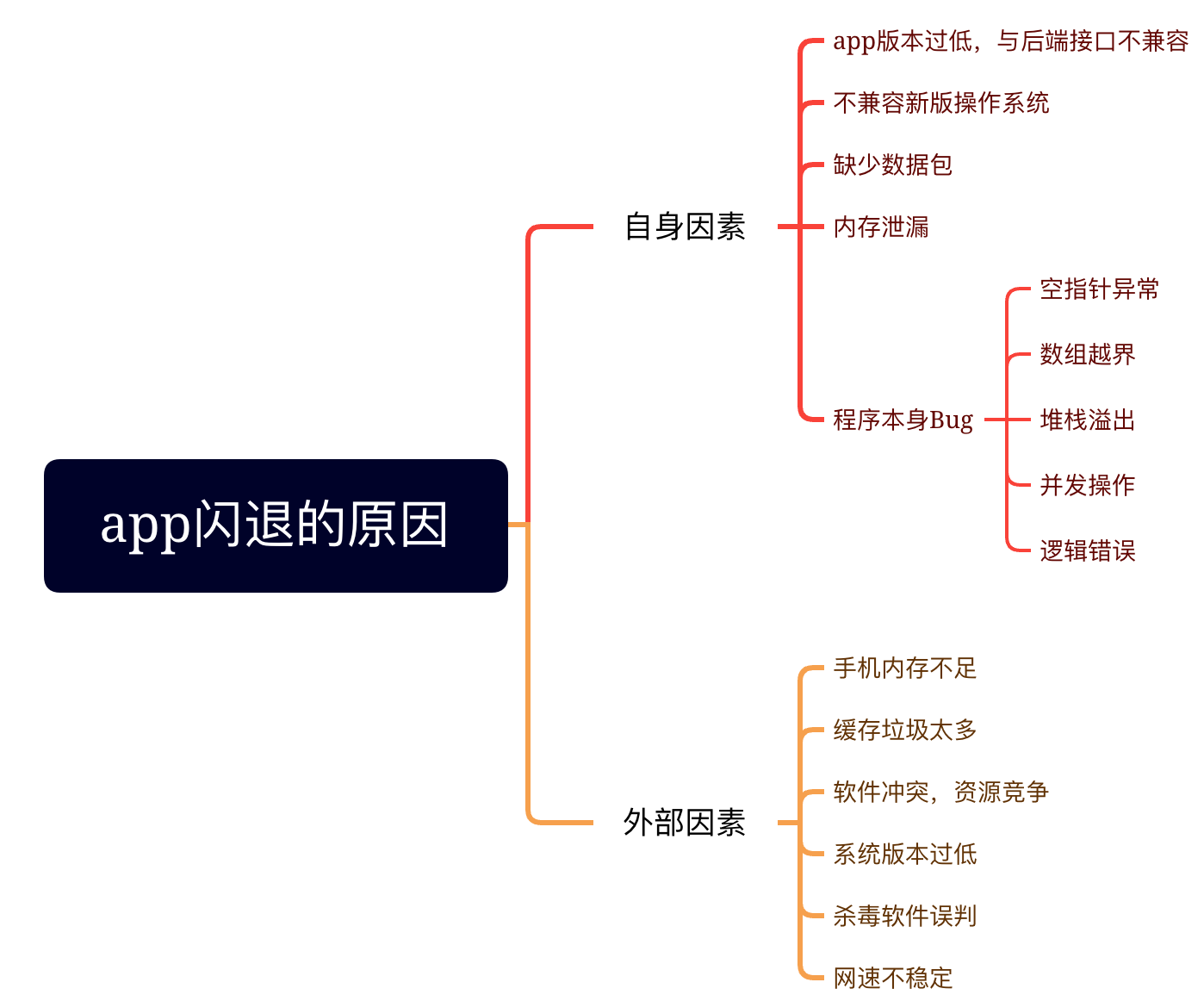 ここに画像の説明を挿入